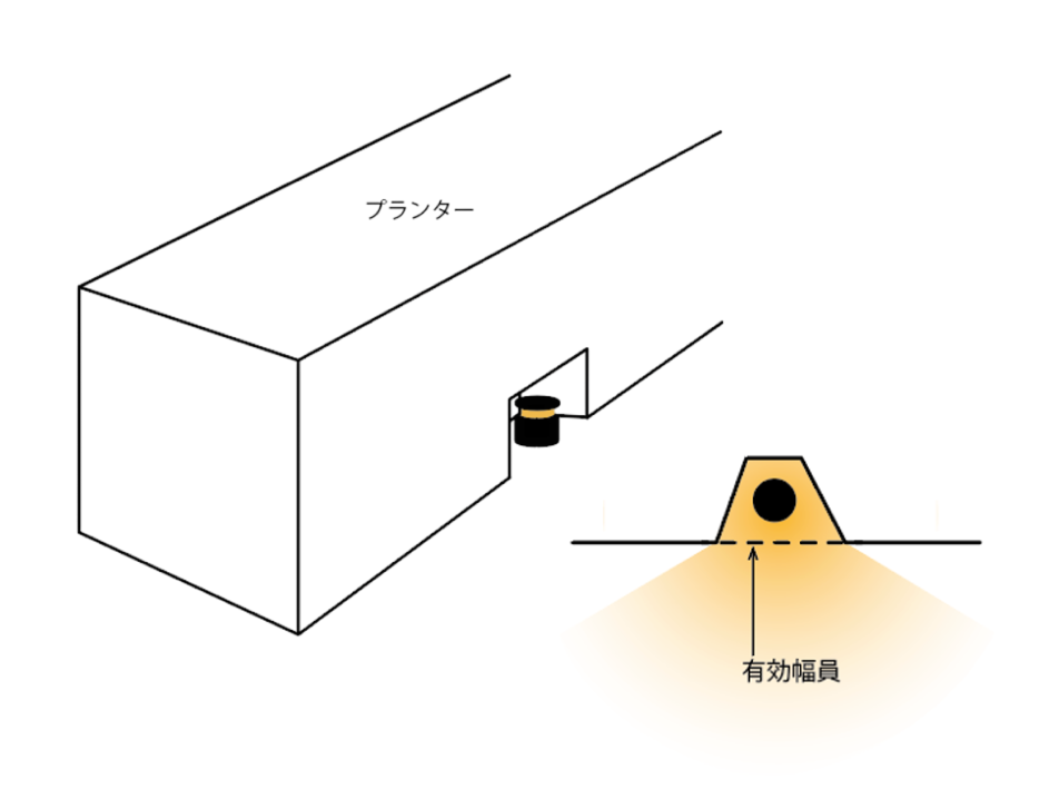 フットライトを埋め込んだ図