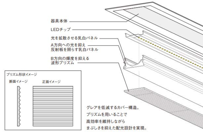 器具断面図の画像