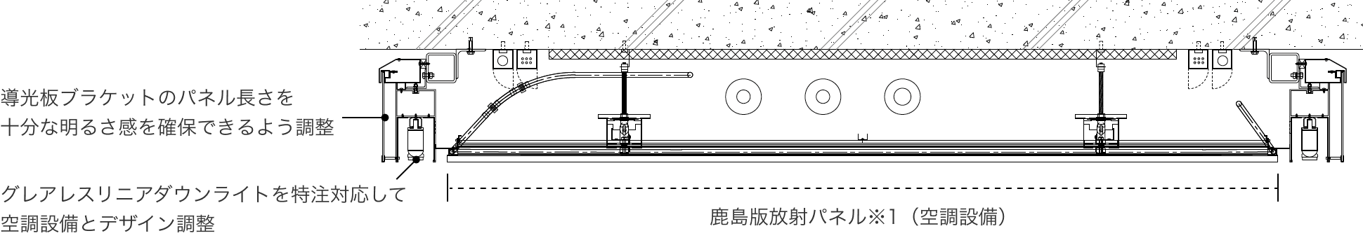 鹿島版放射パネル※1（空調設備）（導光板ブラケットのパネル長さを十分な明るさ感を確保できるよう調整、グレアレスリニアダウンライトを特注対応して空調設備とデザイン調整）