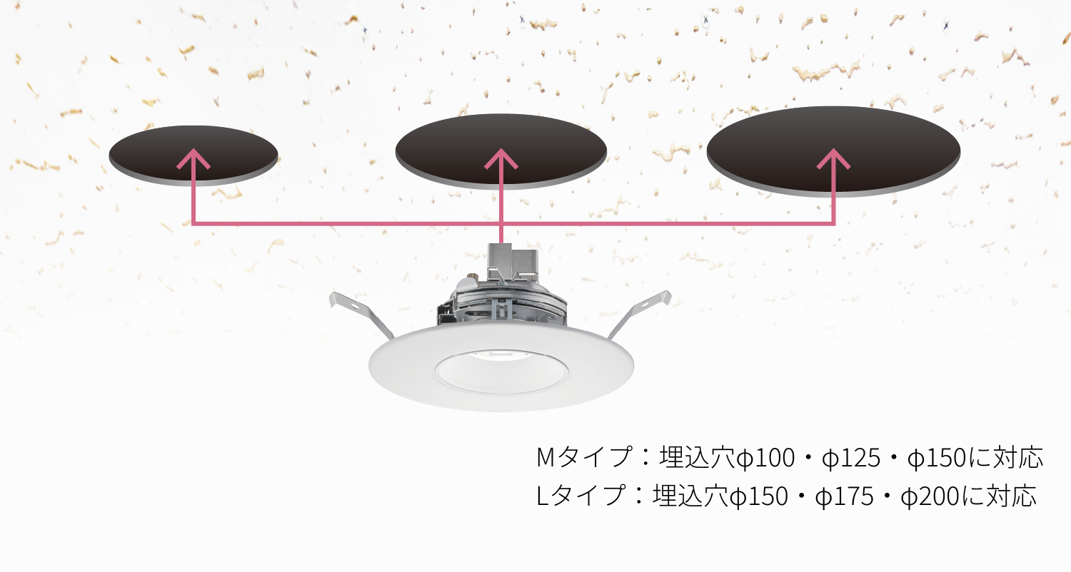 LEDリニューアルダウンライト