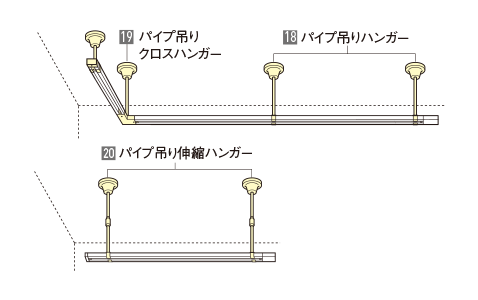 パイプ吊り施工イメージ図