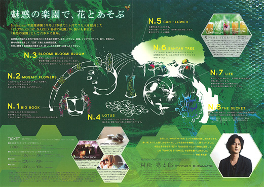 魅惑の楽園MAP