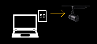 SDカードからスペースプレーヤーに設定するイメージ画像