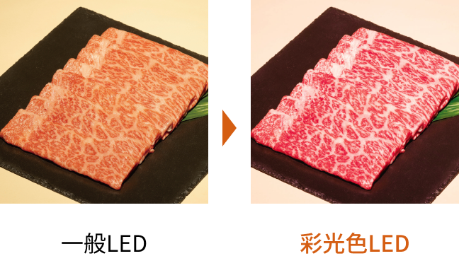 精肉の比較写真