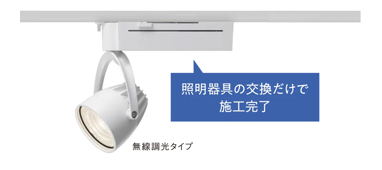 信号線工事不要の省施工 イメージ図