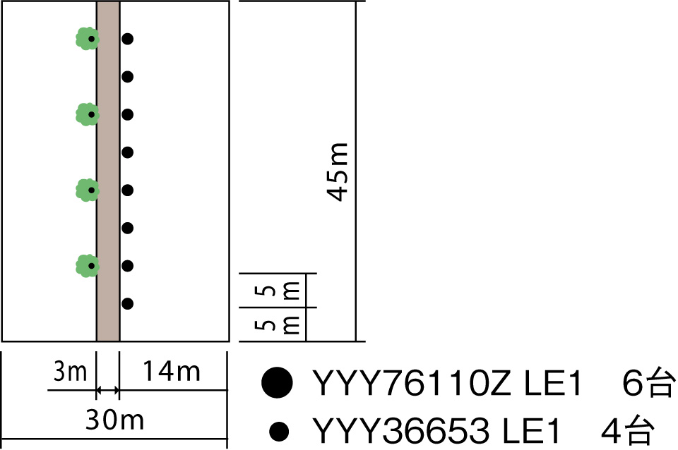 YYY80582LE1LEDローポールライト 片側配光 500lmタイプ防雨型