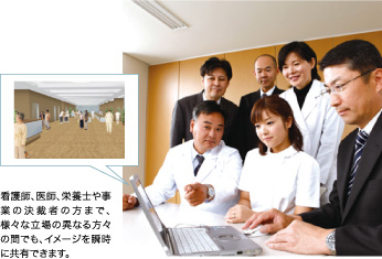 �Ō�t�A��t�A�h�{�m�⎖�Ƃ̌��َ҂̕��܂ŁA�l�X�ȗ���̈قȂ���X�̊Ԃł��A�C���[�W���u���ɋ��L�ł��܂��B