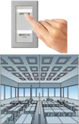 部署ごとに照明をグループ化し、一括消灯をするイメージイラスト。