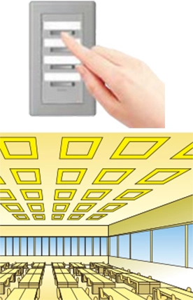 パターン制御により、室内の照明を全点灯するイメージイラスト。