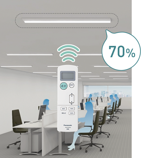 iDシリーズ「ウィズリモ」の商品画像