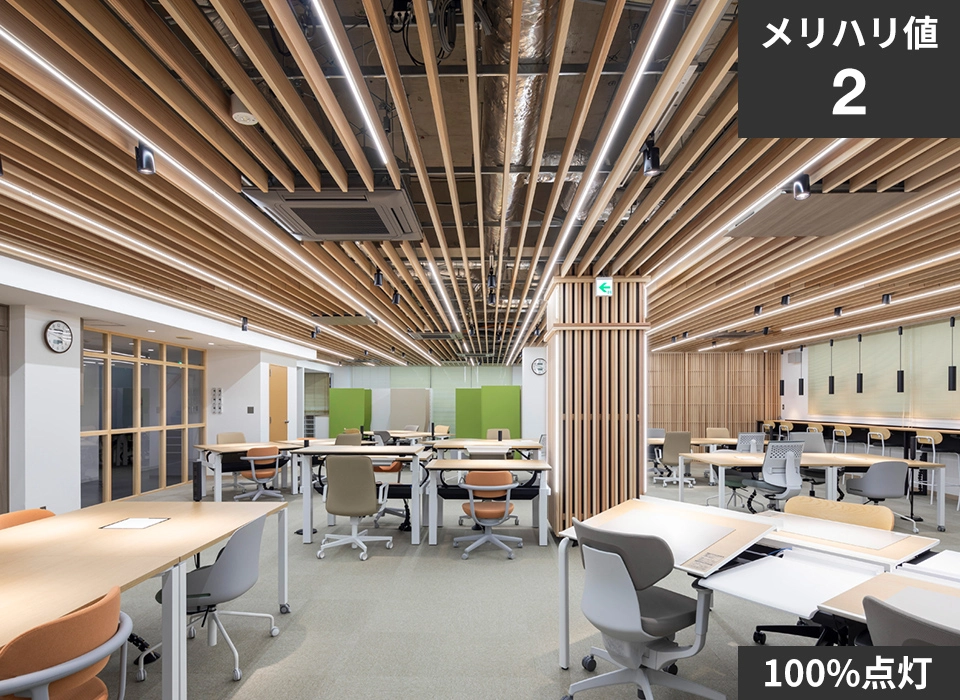 メリハリ値2、100％点灯した明るく快適なオフィス空間