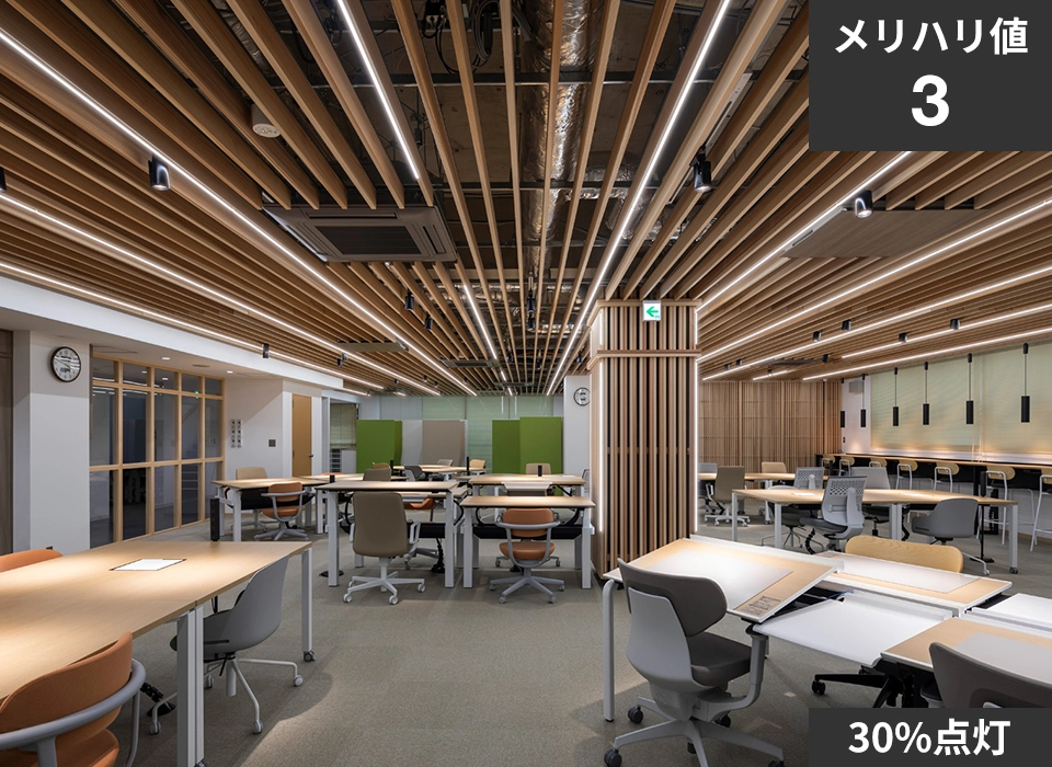 メリハリ値3、照明を30％点灯した穏やかな明るさのオフィス空間