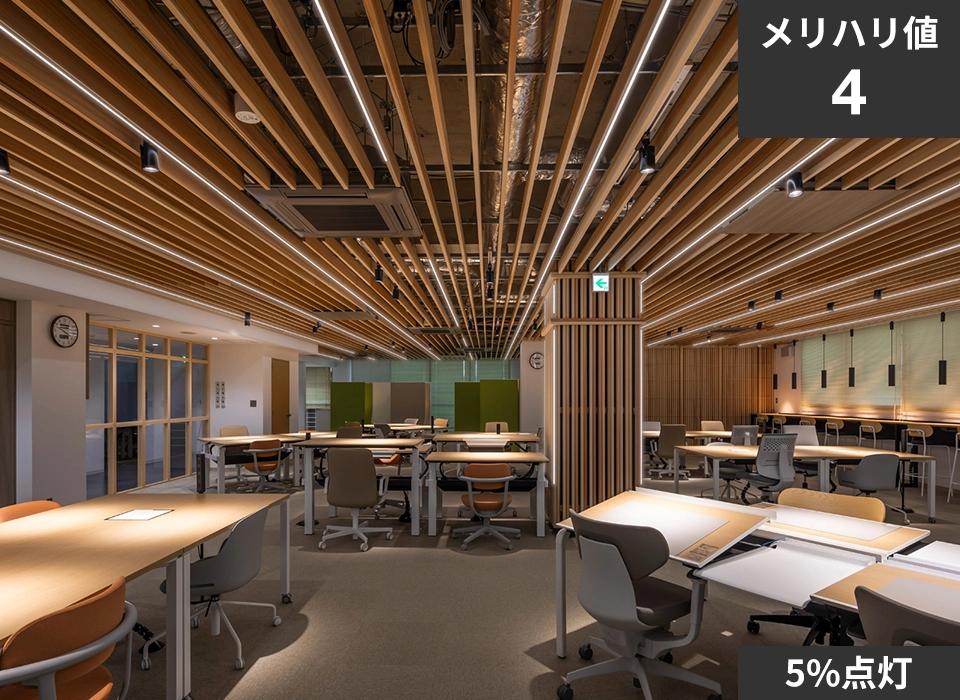 メリハリ値4、照明を5％点灯した静かで集中しやすいオフィス空間