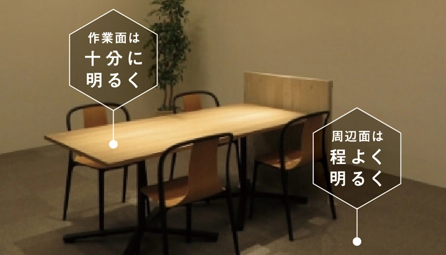 作業面を明るく、周辺を程よく照らすメリハリ照明のイメージ写真