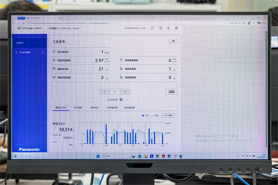 Charge-mentの管理画面に表示されたEV充電設備の稼働状況