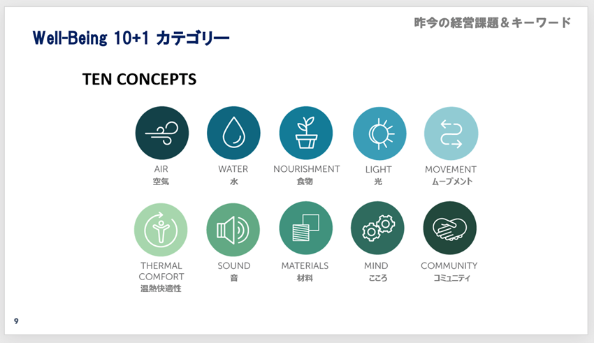 出典：一般社団法人グリーンビルディングJapan
