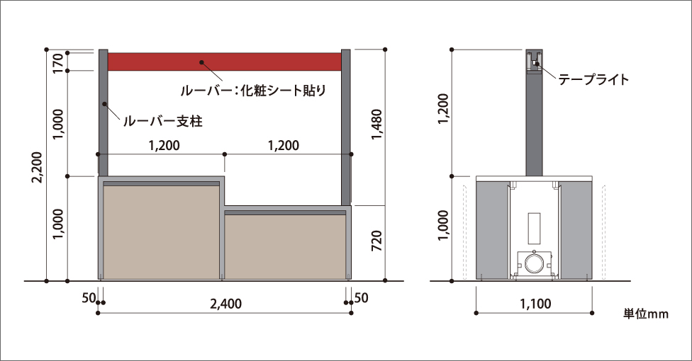 新宿本社ビルの「エアリーソリューション」立面・断面図