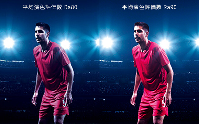 スタジアム照明の比較写真。平均演色評価数Ra90の方がRa80より選手が色鮮やかに見える。