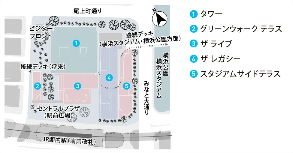 図