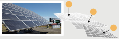 LEDデジタルサイネージに電力を供給する太陽光パネル：少しでも多くの電気を生むために、太陽の位置を追尾する。