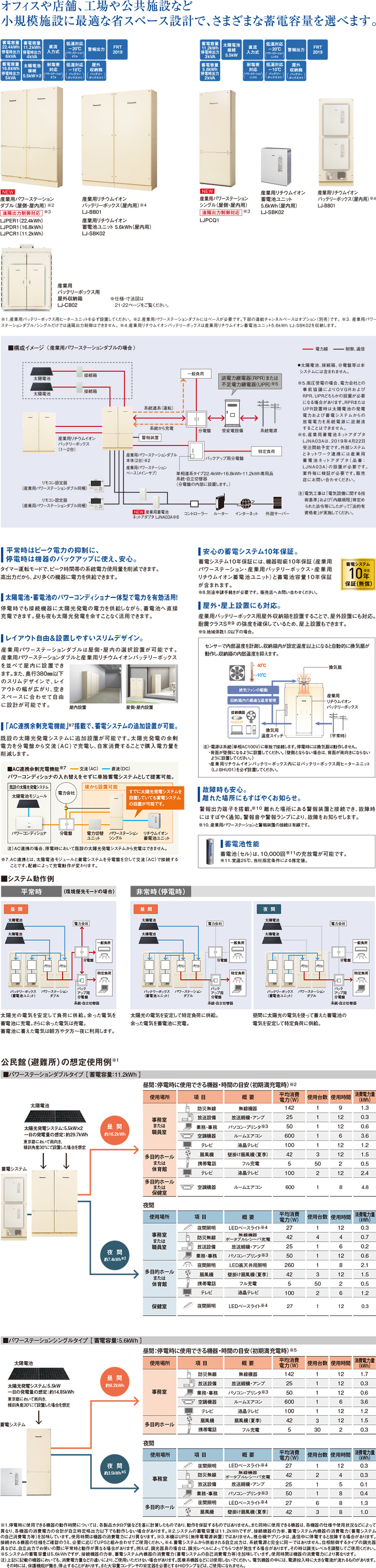 単相連系タイプ | 蓄電システム | 太陽光発電・蓄電システム | Panasonic