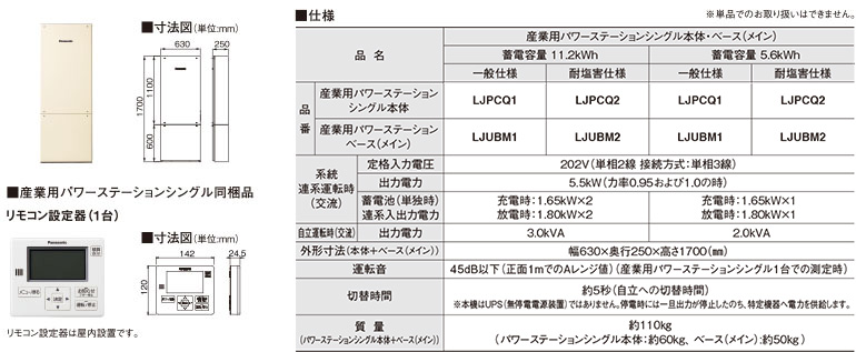 �Y�Ɨp�p���[�X�e�[�V�����V���O���{�́E�x�[�X�i���C���j