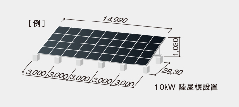 単結晶 285A | 太陽電池モジュール ラインアップ | 公共・産業用 太陽 