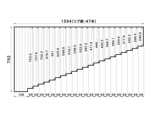 1594~792mm