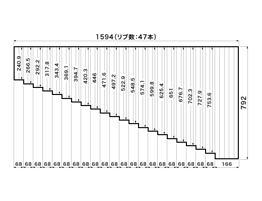 1594~792mm