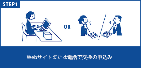 手順1　Webサイトまたは電話で交換を申込みます