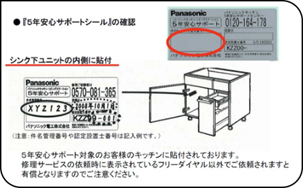 「5年安心サポートシール」の確認：シンク下ユニットの内側に貼付 5年安心サポート対象のお客様のキッチンに貼付されております。修理サービスの依頼時に表示されているフリーダイヤル以外でご依頼されますと有償となりますのでご注意ください。