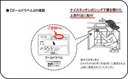 「ゴールドラベル」の確認：ナイスキッチンのシンク下扉を開けた上部付近に貼付 ※ナイスキッチンとは、〇メイドが1997年（平成8年）に発売される以前に発売されていたキッチン