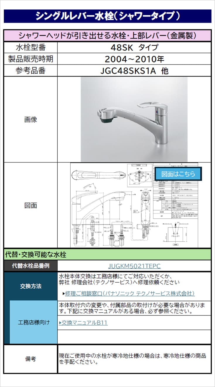写真：結果のサンプル画面