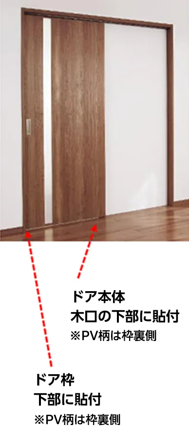 写真：片開き戸の品番シールの位置 ドア本体は木口の下部に貼付（※PV柄は枠裏側）、ドア枠は下部に貼付（※PV柄は枠裏側）