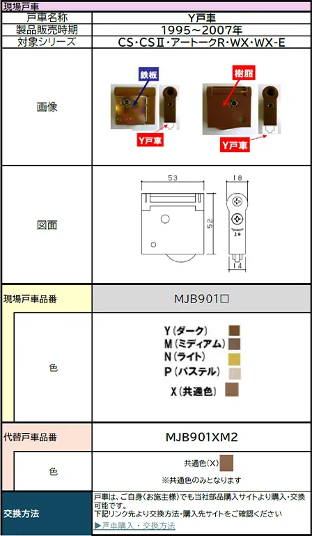写真：結果のサンプル画面