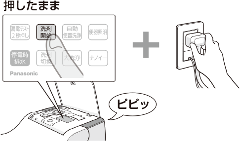 説明図：アラウーノ本体上部のフタを開いたところにある「洗剤開始」ボタンを押したままで、電源を挿す。「ピピッ」音がするまで押し続ける。