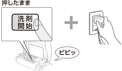説明図：アラウーノ本体上部のフタを開いたところにある「洗剤開始」ボタンを押したままで、電源を挿す。「ピピッ」音がするまで押し続ける。