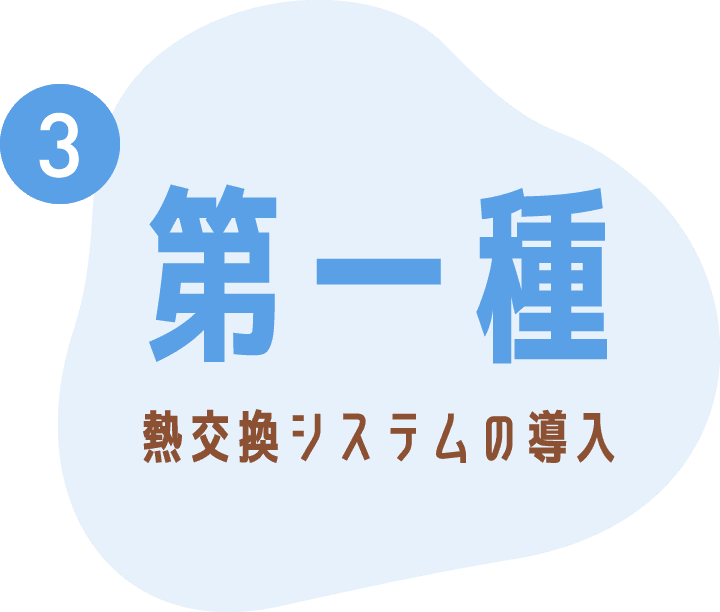 ③第一種熱交換システムの導入