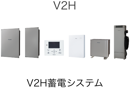 V2H V2H蓄電システム