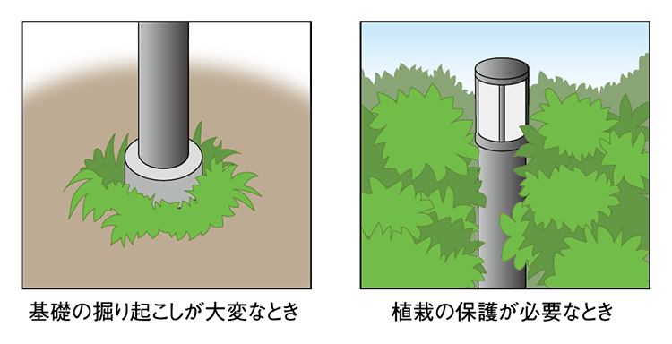 基礎の掘り起こしが大変なとき。植栽の保護が必要なとき