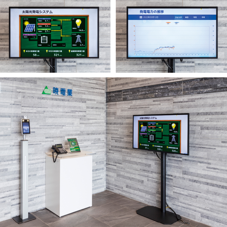 1階受付に設置されている太陽光発電システムのモニター