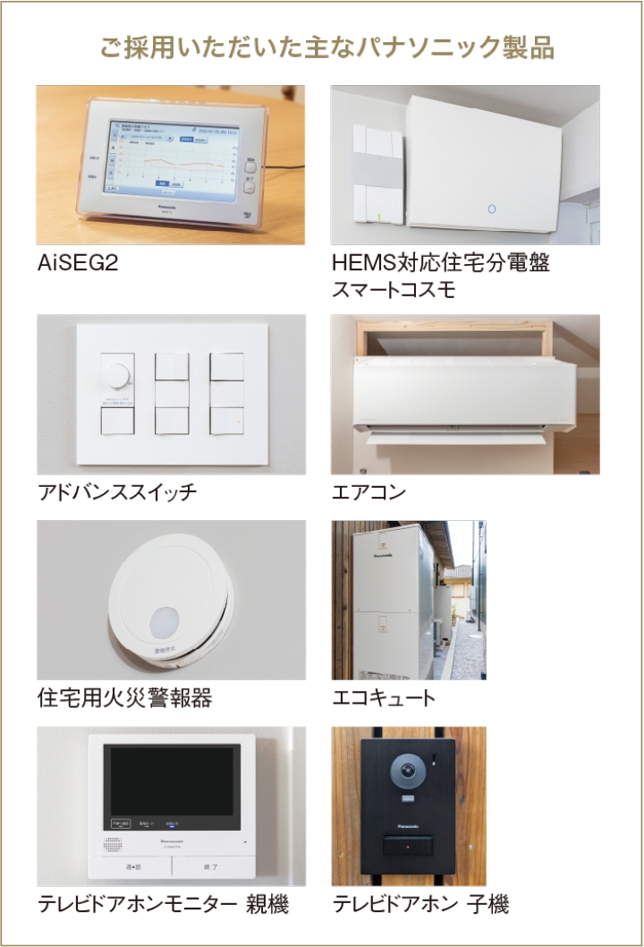 ご採用いただいた主なパナソニック製品