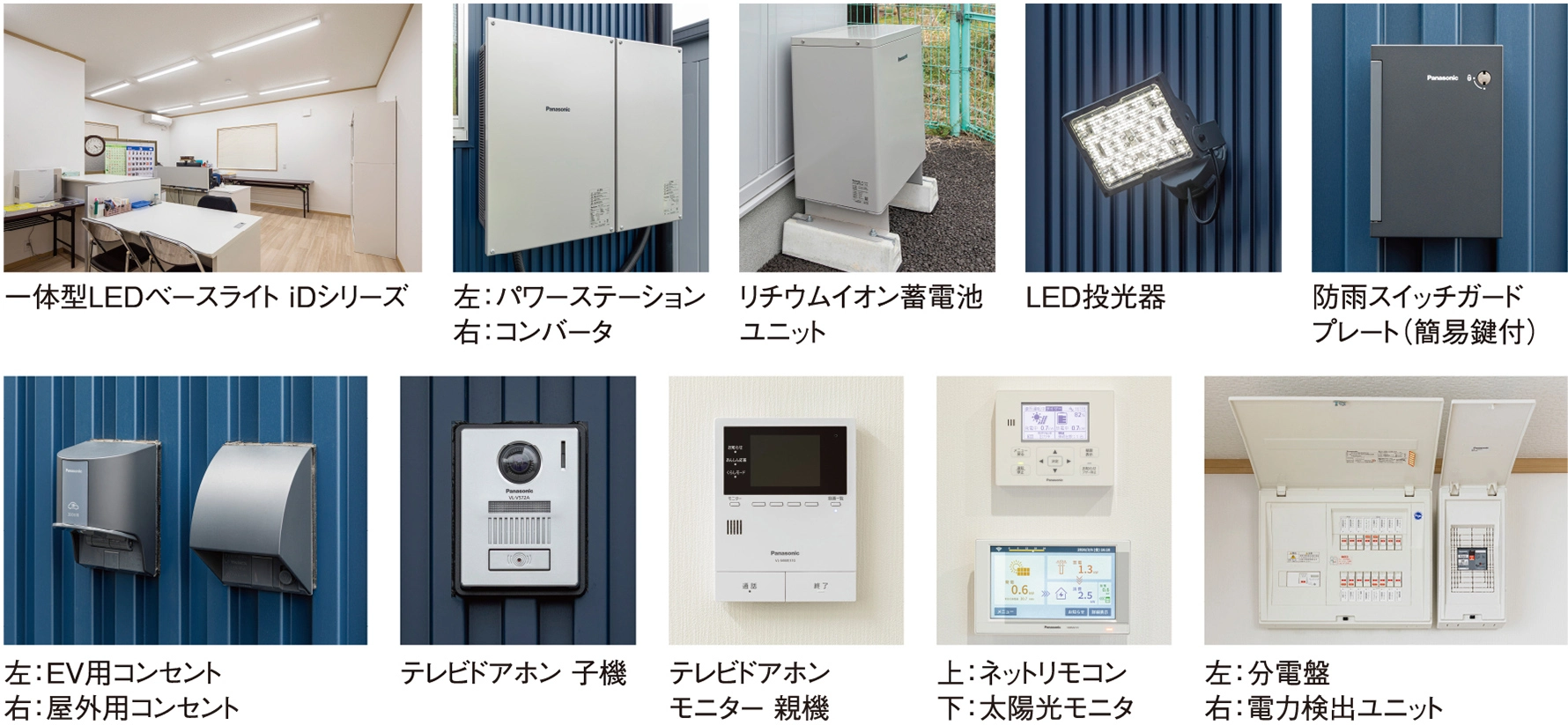 ご採用いただいた主なパナソニック製品の写真