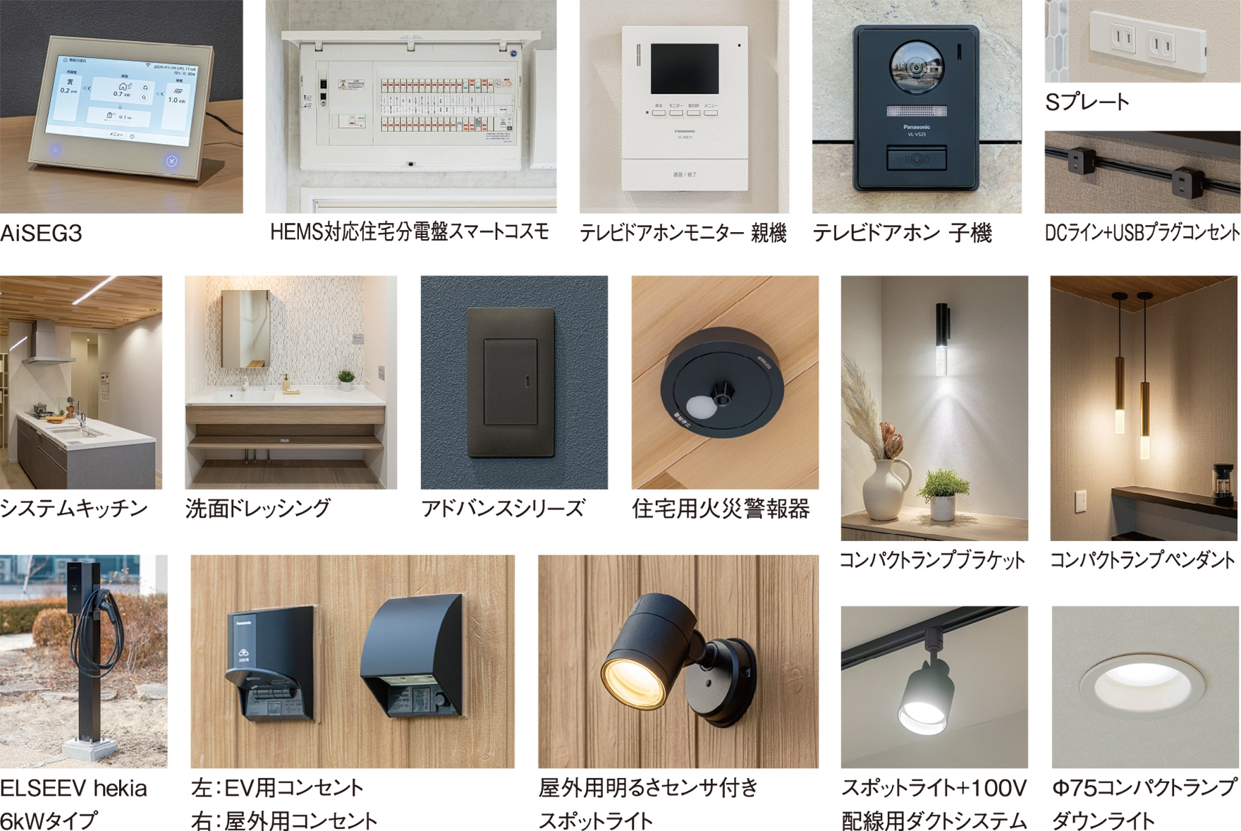 ご採用いただいた主なパナソニック製品の写真