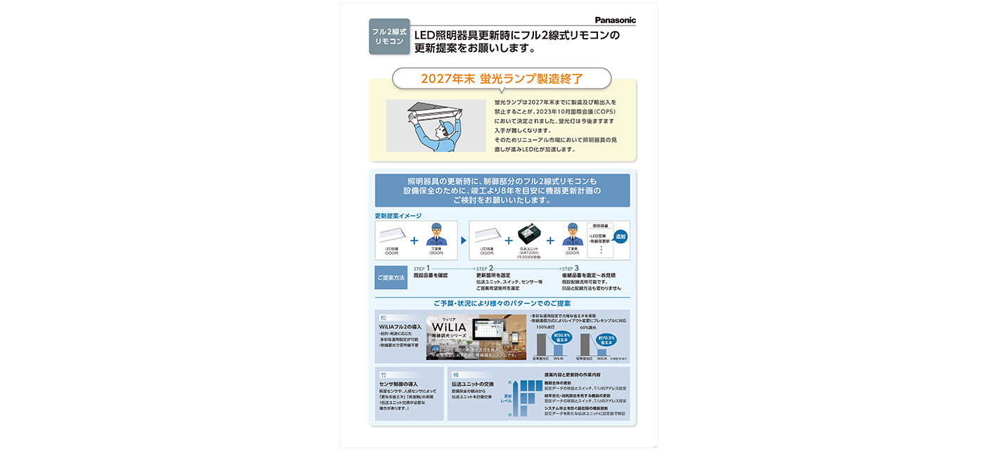 LED照明器具更新時におけるフル2線式リモコン更新提案