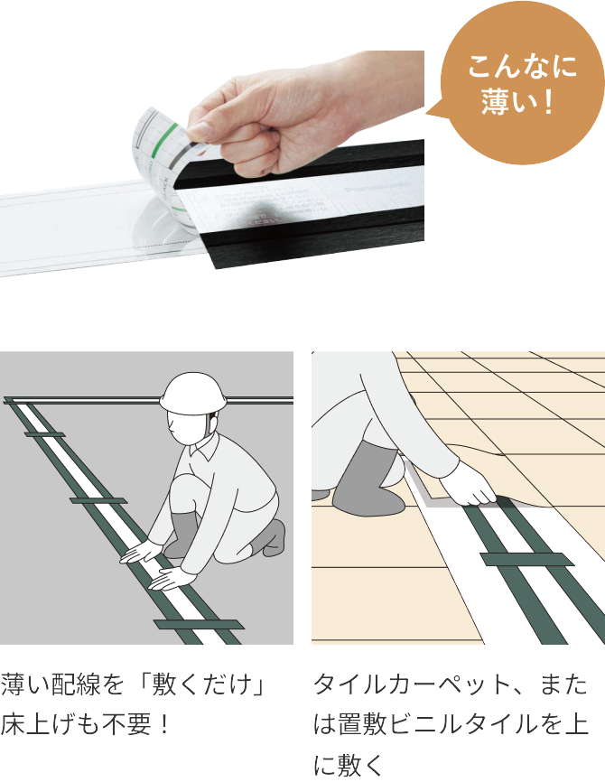 こんなに薄い！