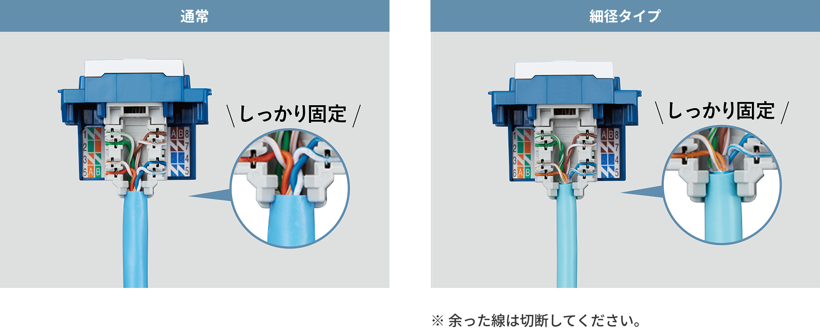 通常 細径タイプ
