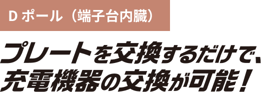 Dポール（端子台内臓）プレートを交換するだけで、充電機器の交換が可能！
