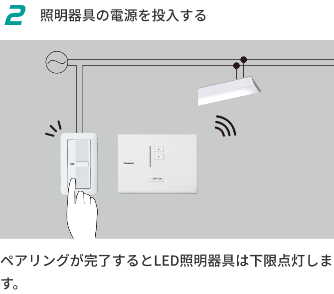 2 照明器具の電源を投入する ペアリングが完了するとLED照明器具は下限点灯します。