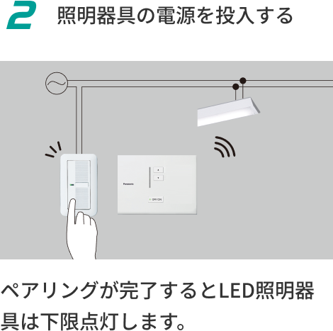 2 照明器具の電源を投入する ペアリングが完了するとLED照明器具は下限点灯します。